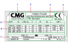 การอ่านแผ่นป้ายมอเตอร์ CMG